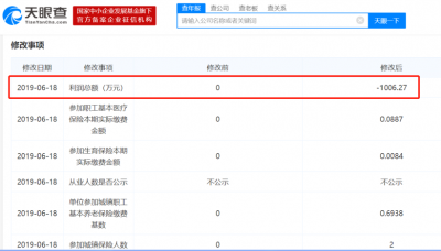 又有31家私募被注销!赖账证监会4000万的裕鼎投资名列其中